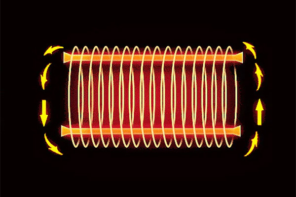 詳細了解感應(yīng)加熱電源的兩項技術(shù)。